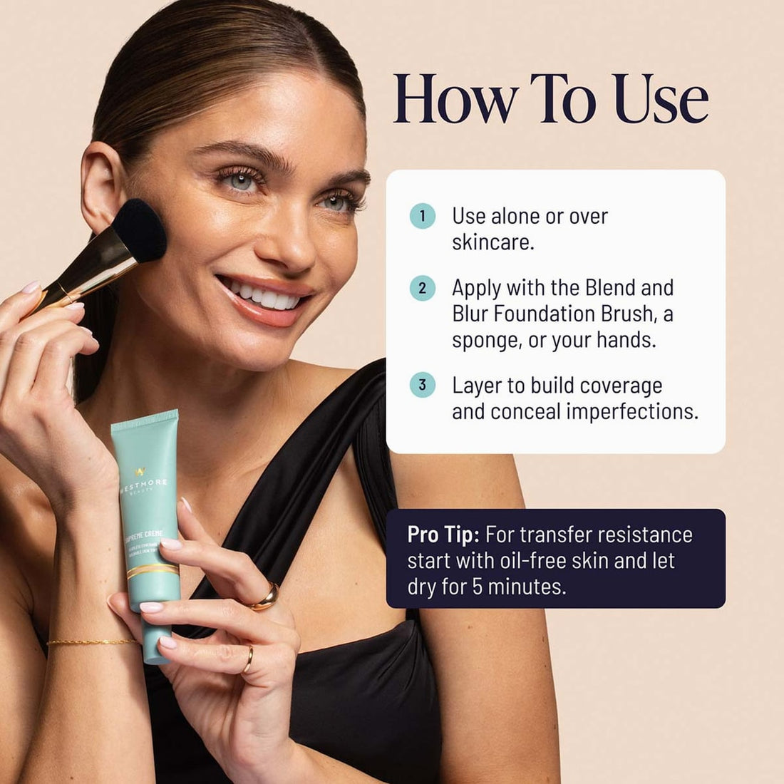 Replaces several products