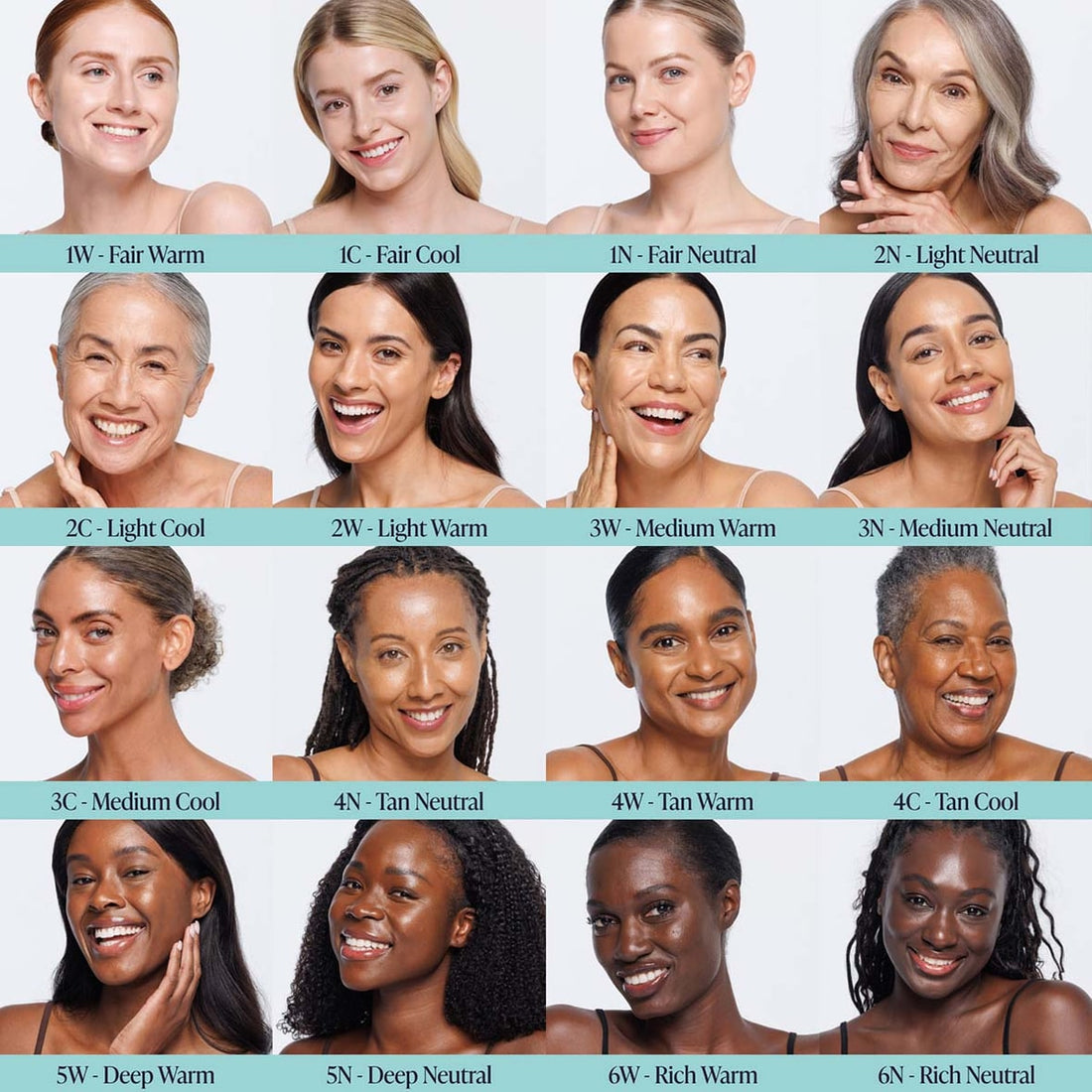 Body Coverage Perfector, 10 shades